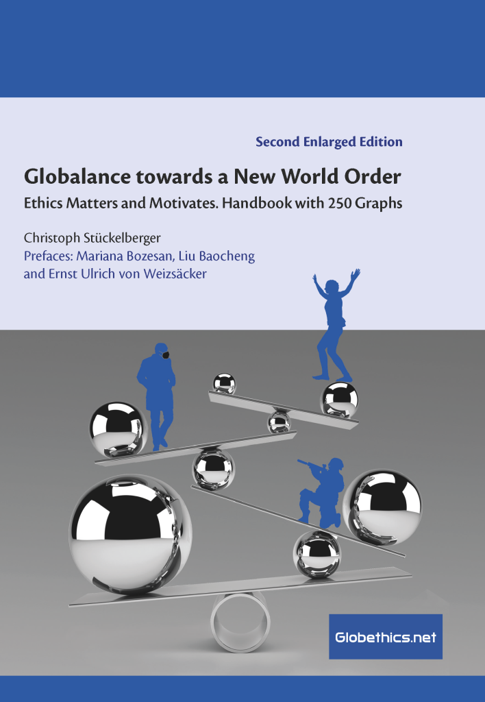 Globalance